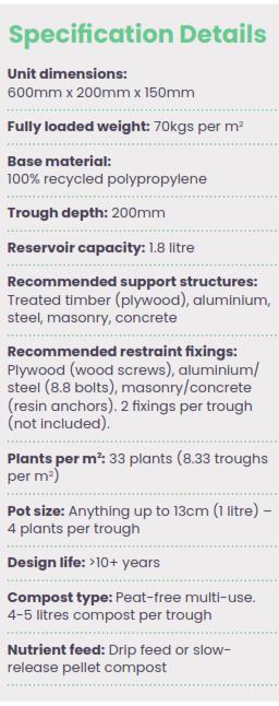 PlantBox Specification details